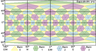 QTM grid - equicylindrical