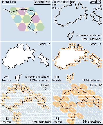 Schaffhausen Generalization